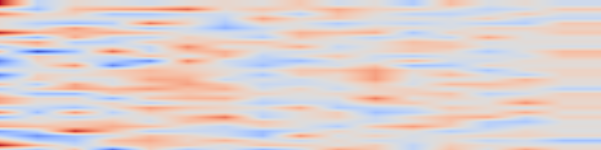 DS1 spectrogram: Learning from the Best, Differently: A Diversity-Driven Rethinking on
Data Selection