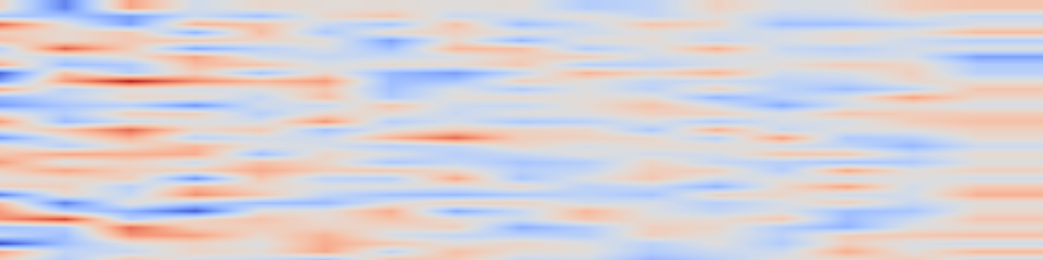DS1 spectrogram: Semi-supervised Instruction Tuning for Large Language Models on Text-Attributed Graphs