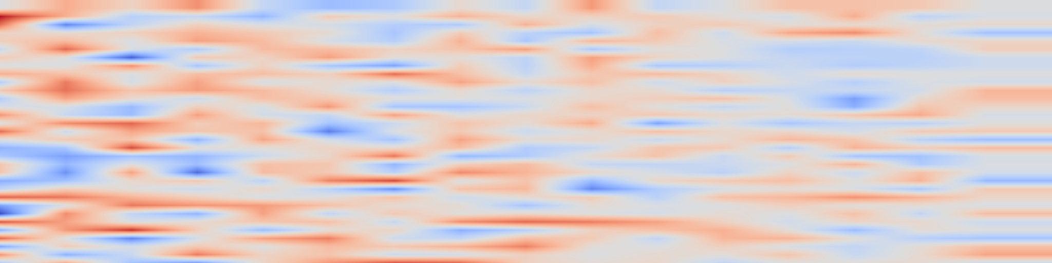 DS1 spectrogram: Preserve, Reveal, Expand: Faithful 4D Video Editing with Region-Aware Conditioning