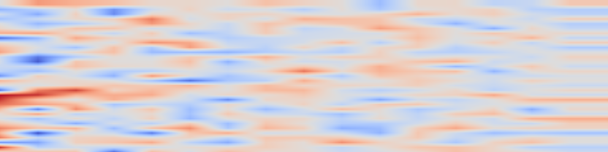 DS1 spectrogram: THOR: Tool-Integrated Hierarchical Optimization via RL for Mathematical
Reasoning