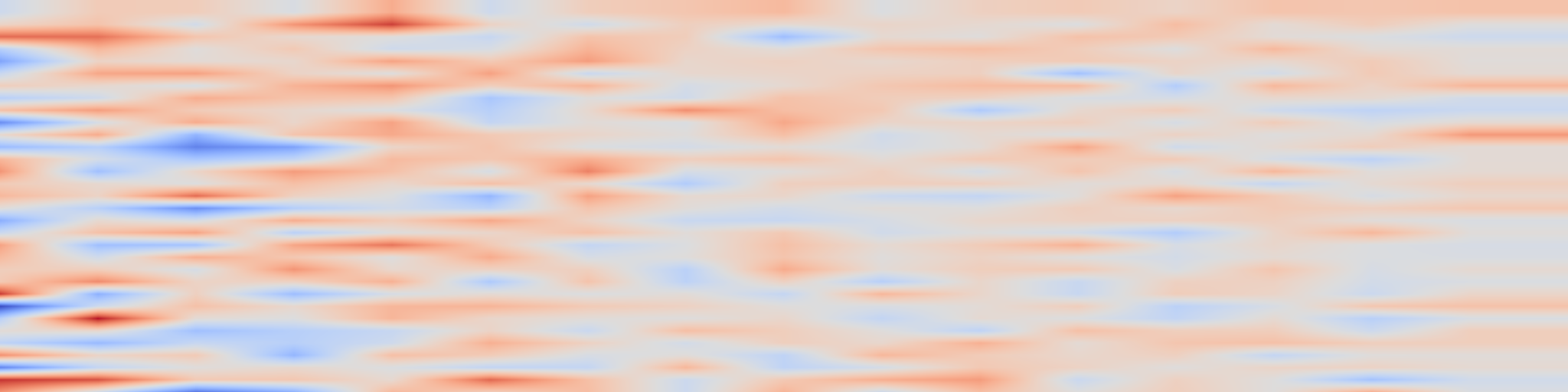 DS1 spectrogram: CAdam: Context-Adaptive Moment Estimation for 3D Gaussian Densification in Generative Distillation