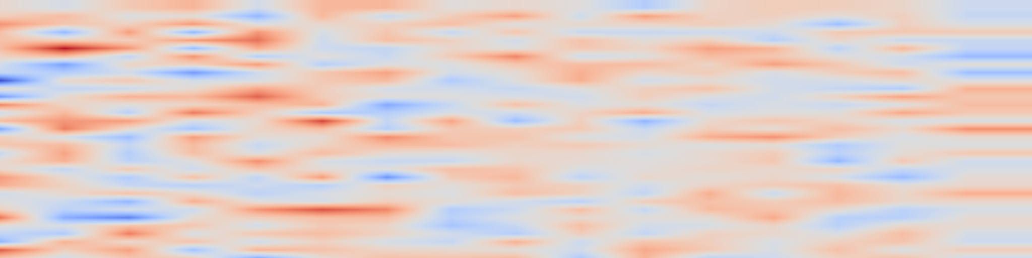 DS1 spectrogram: Chinese Tiny LLM: Pretraining a Chinese-Centric Large Language Model