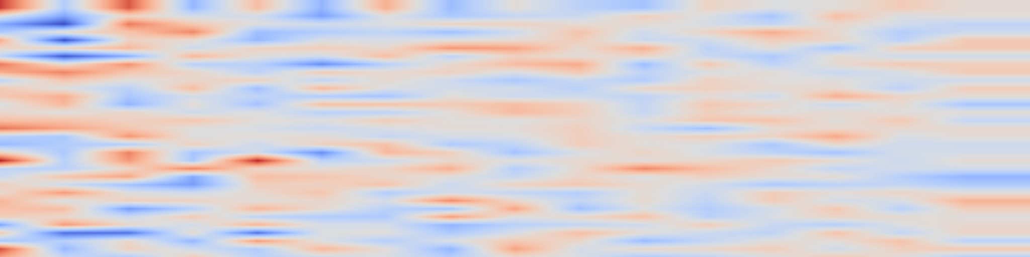 DS1 spectrogram: CLIPScore: A Reference-free Evaluation Metric for Image Captioning