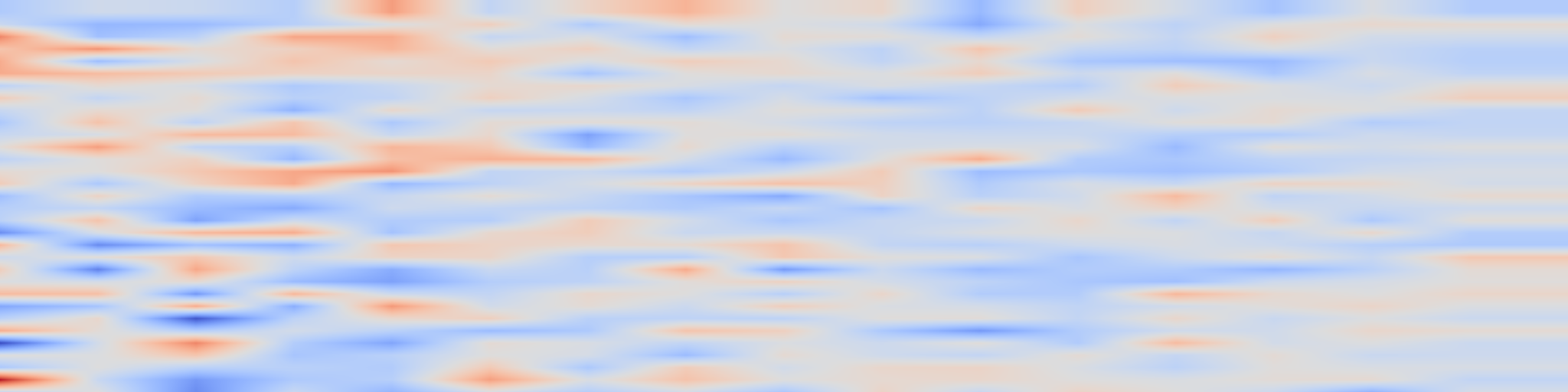 DS1 spectrogram: Understanding Embedding Scaling in Collaborative Filtering
