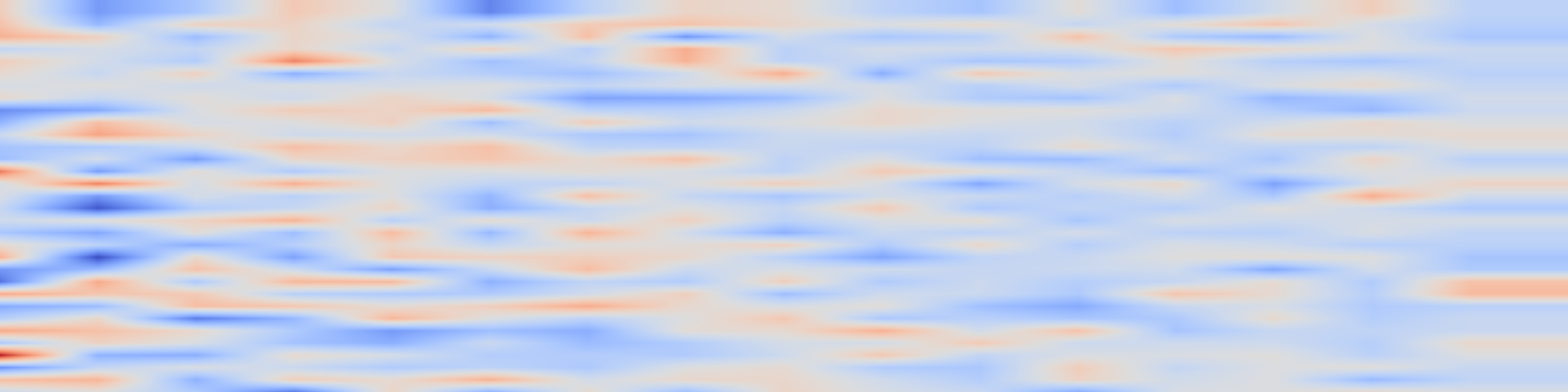 DS1 spectrogram: Vidu4D: Single Generated Video to High-Fidelity 4D Reconstruction with
Dynamic Gaussian Surfels