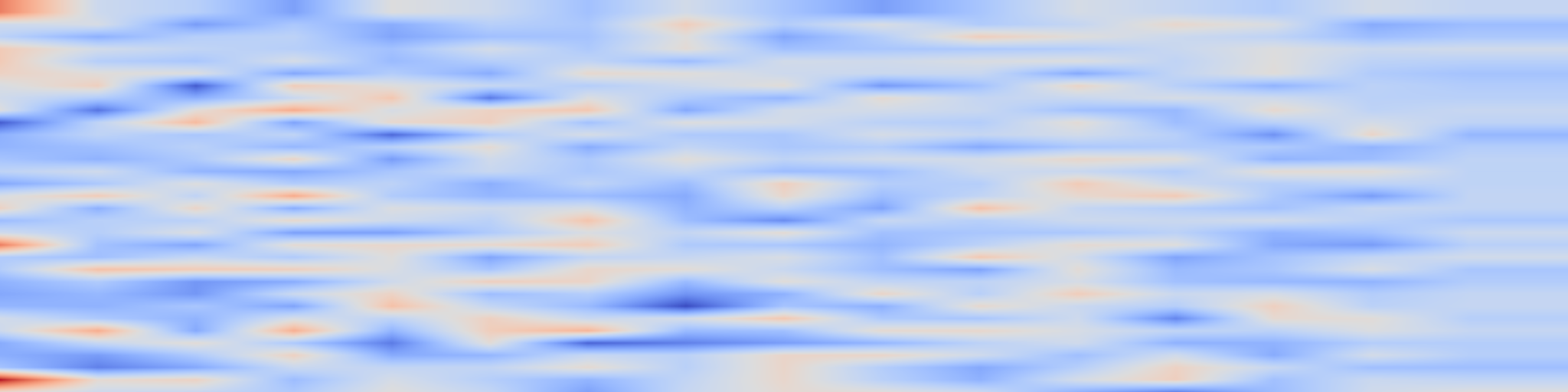 DS1 spectrogram: LongSumEval: Question-Answering Based Evaluation and Feedback-Driven Refinement for Long Document Summarization