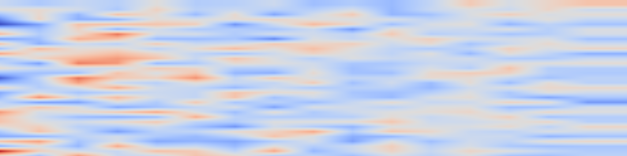 DS1 spectrogram: Agentic Entropy-Balanced Policy Optimization