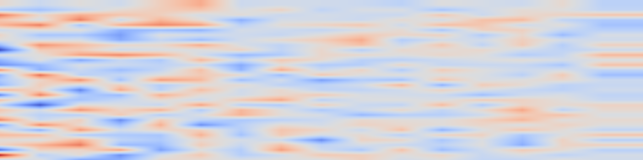 DS1 spectrogram: A Unified Implicit Attention Formulation for Gated-Linear Recurrent
Sequence Models