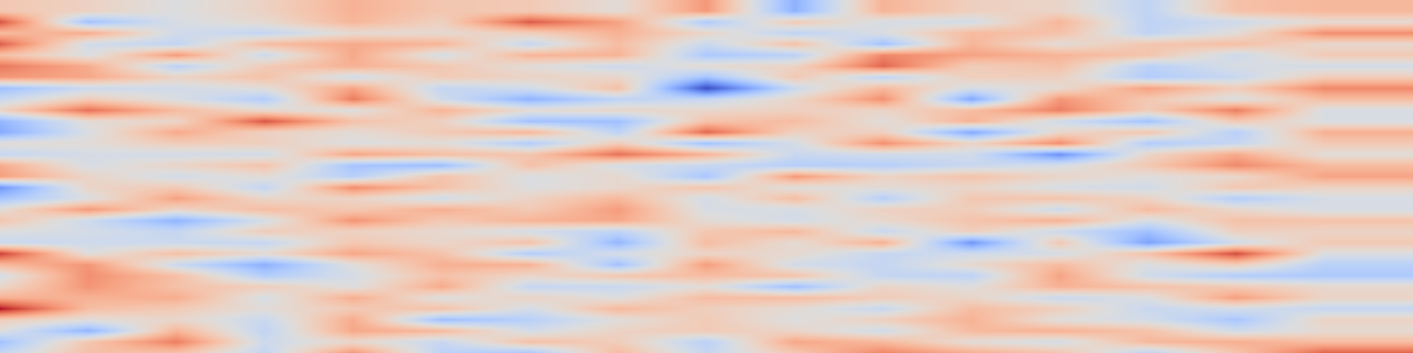 DS1 spectrogram: FourierQK: Spectral Preprocessing of Query-Key Projections Improves Transformer Attention