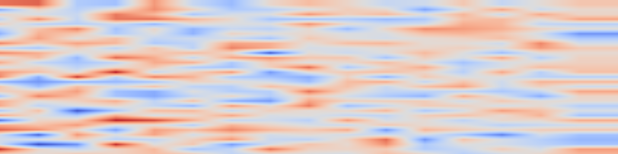 DS1 spectrogram: Just Do It!? Computer-Use Agents Exhibit Blind Goal-Directedness