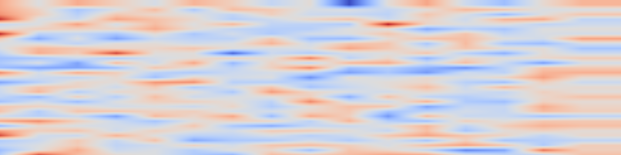 DS1 spectrogram: CAAD: Causality-Aware Multivariate Time Series Anomaly Detection via Multi-Scale Alignment and Structural Causal Consistency