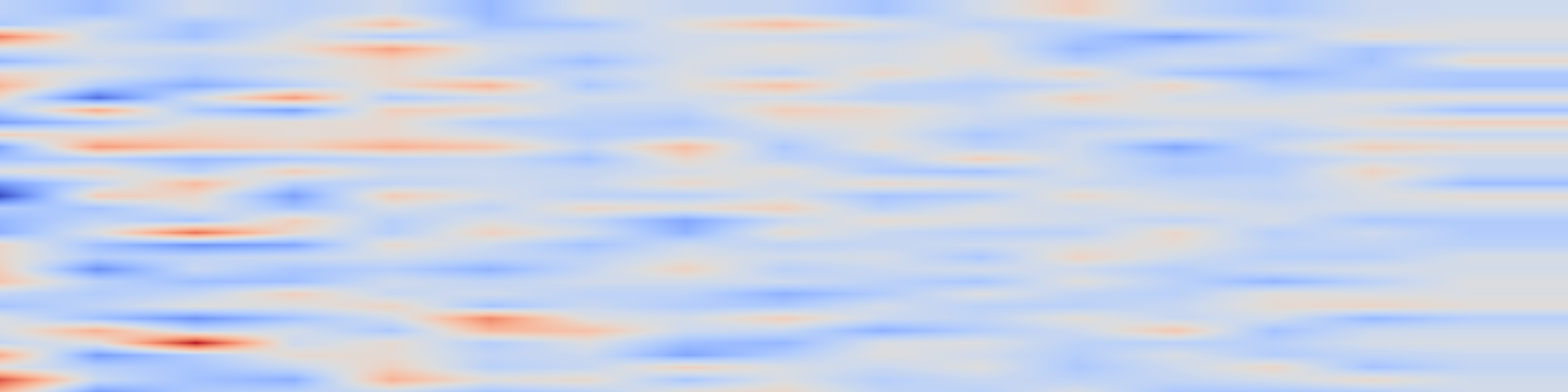 DS1 spectrogram: Scaling Large Language Model Training on Frontier with Low-Bandwidth
Partitioning