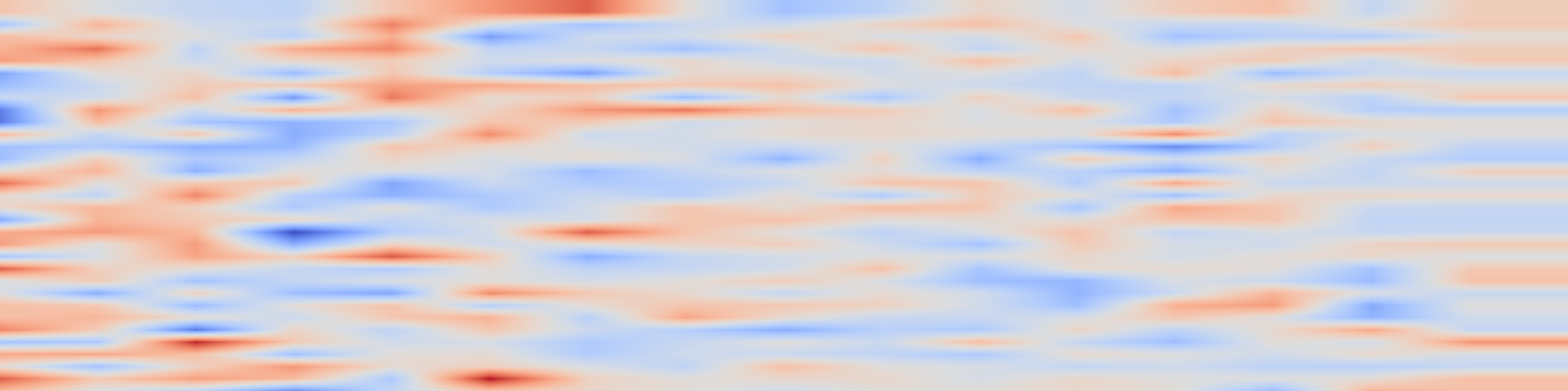 DS1 spectrogram: Mixture Representation Learning with Coupled Autoencoders
