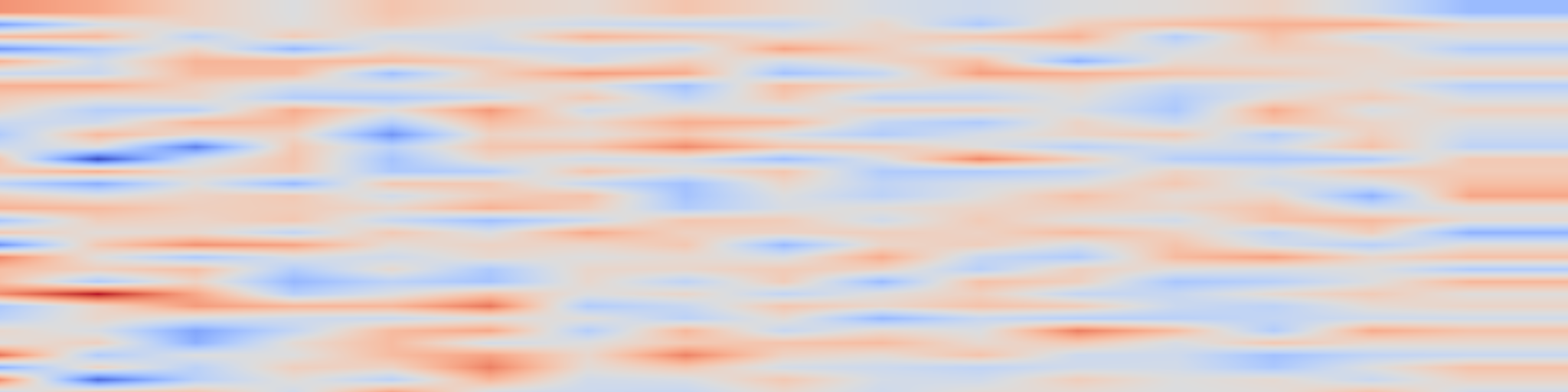 DS1 spectrogram: ORCA: An End-to-End Interactive Copilot for Optimized Root Cause Analysis