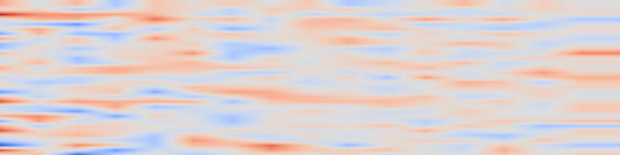 DS1 spectrogram: UniVL: Unified Vision-Language Embedding for Spatially Grounded Contextual Image Generation