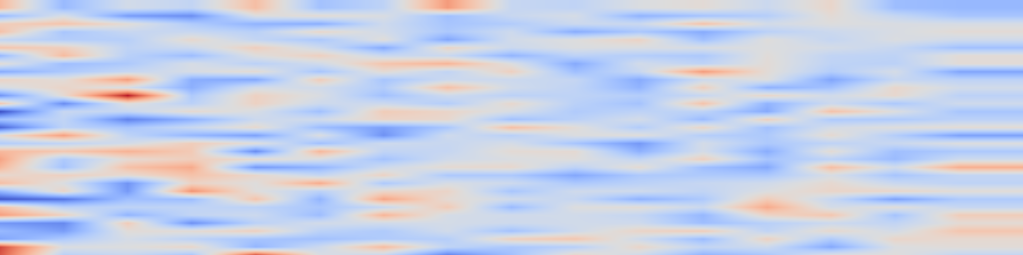 DS1 spectrogram: The Scientific Contribution Graph: Automated Literature-based Technological Roadmapping at Scale