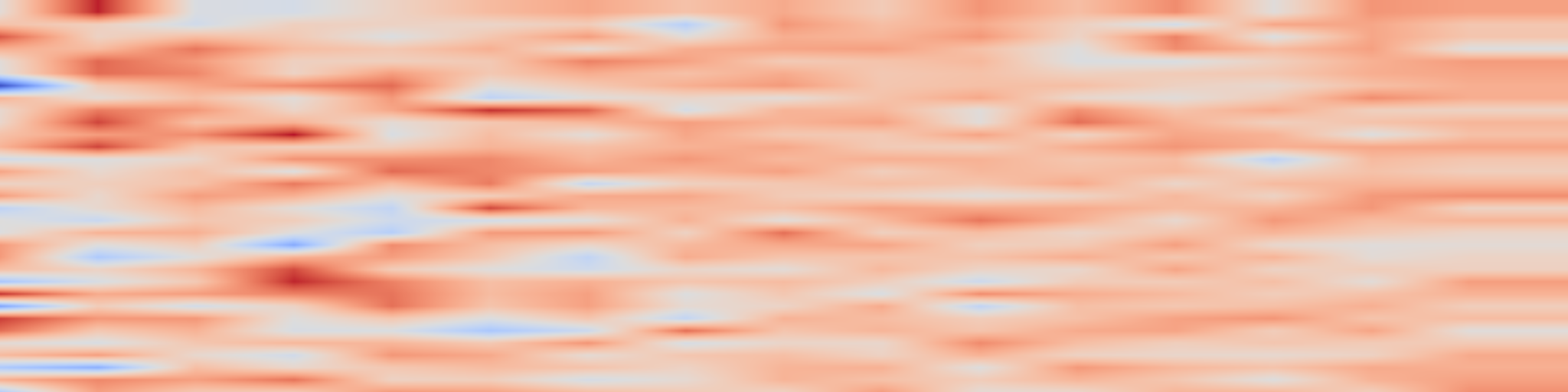 DS1 spectrogram: Relightable and Animatable Neural Avatars from Videos