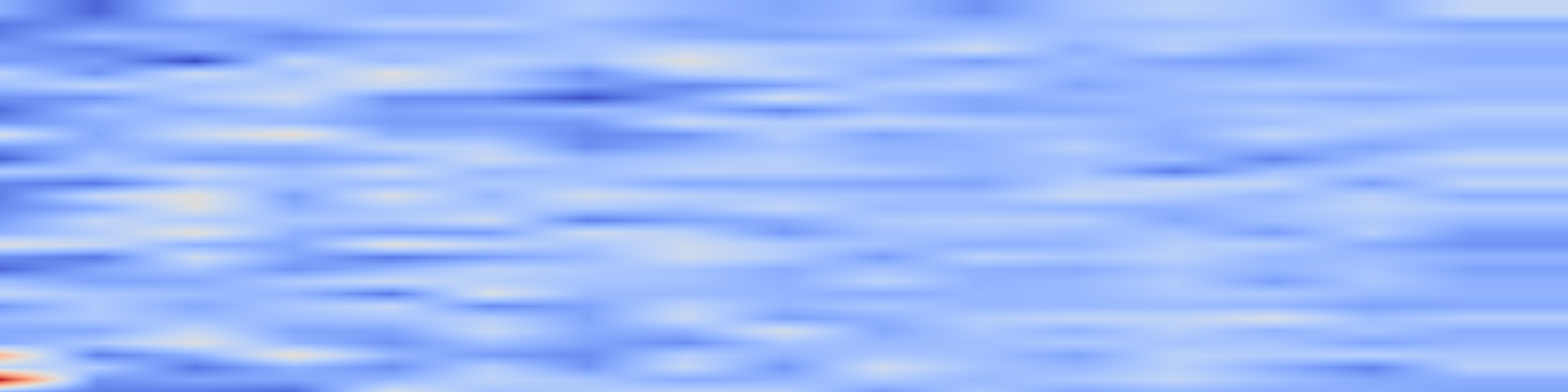 DS1 spectrogram: Breaking Entropy Bounds: Accelerating RL Training via MTP with Rejection Sampling