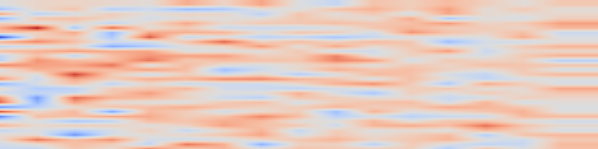 DS1 spectrogram: Guardians of the Hair: Rescuing Soft Boundaries in Depth, Stereo, and Novel Views