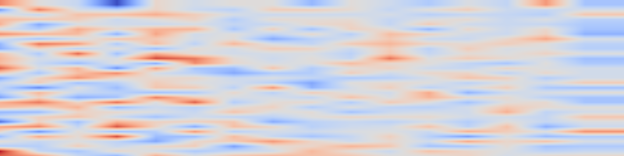 DS1 spectrogram: ESI-Bench: Towards Embodied Spatial Intelligence that Closes the Perception-Action Loop