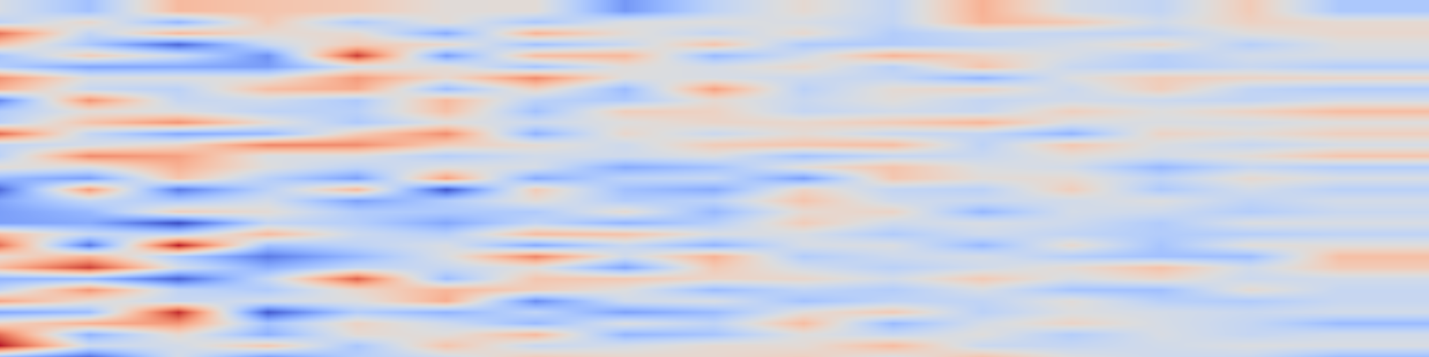 DS1 spectrogram: Your Neighbors Know: Leveraging Local Neighborhoods for Backdoor Detection in Decentralized Learning