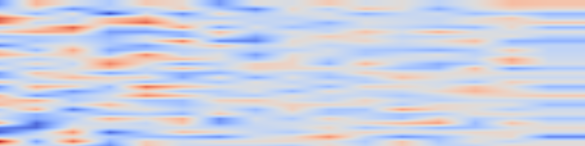 DS1 spectrogram: Reasoning as Pattern Matching: Shared Mechanisms in Human and LLM Everyday Reasoning