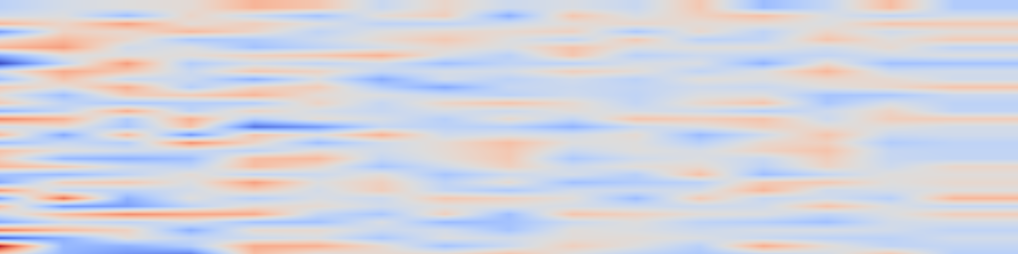 DS1 spectrogram: HCFT: Hierarchical Convolutional Fusion Transformer for EEG Decoding