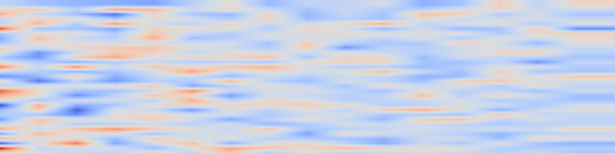DS1 spectrogram: PhysFlow: Frequency Decoupled with Dual-Field Rectified Flow for Remote Photoplethysmography