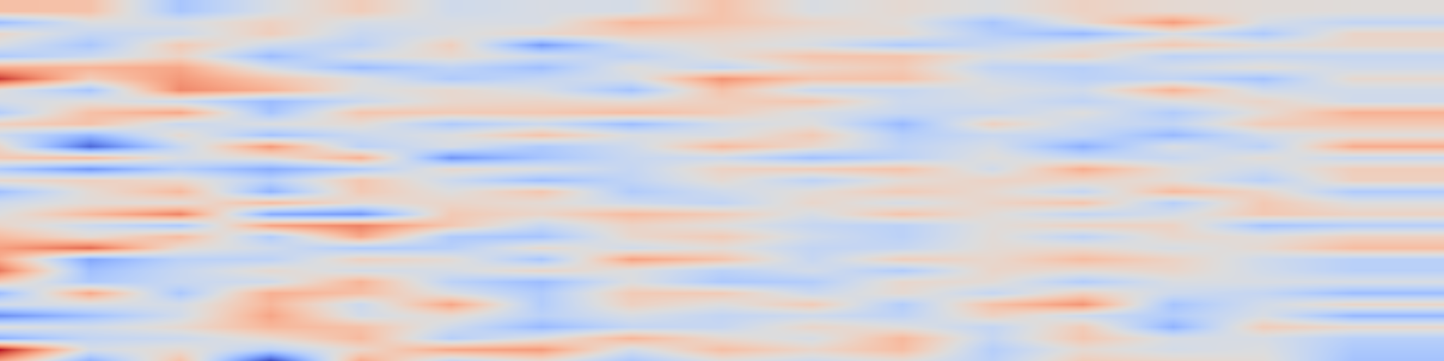 DS1 spectrogram: Rewarding the Scientific Process: Process-Level Reward Modeling for Agentic Data Analysis