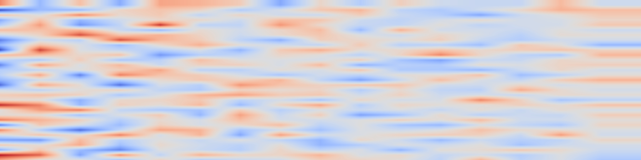 DS1 spectrogram: Statistical Learning Analysis of Physics-Informed Neural Networks