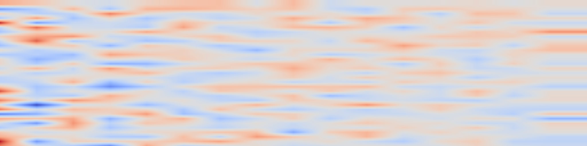 DS1 spectrogram: OCR Hinders RAG: Evaluating the Cascading Impact of OCR on
Retrieval-Augmented Generation