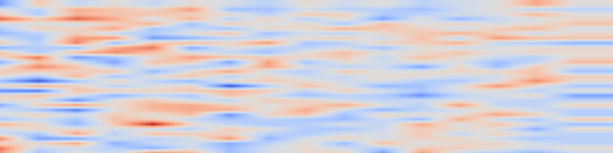 DS1 spectrogram: MCW-Net: Single Image Deraining with Multi-level Connections and Wide Regional Non-local Blocks
