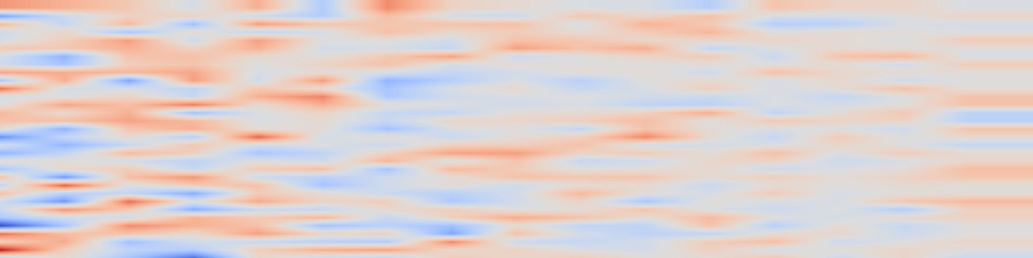 DS1 spectrogram: Hiding Data Helps: On the Benefits of Masking for Sparse Coding
