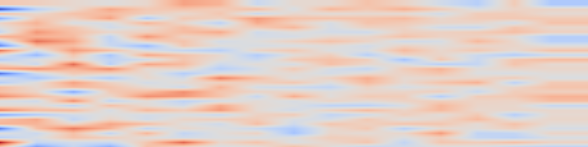 DS1 spectrogram: Cross-Subject Generalization for EEG Decoding: A Survey of Deep Learning Methods