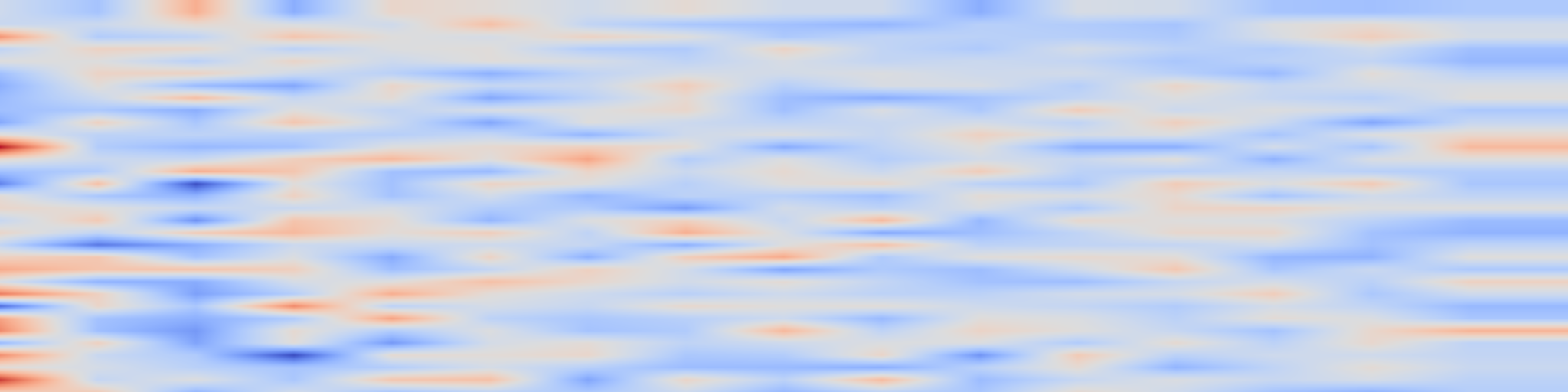 DS1 spectrogram: A unified framework for detecting point and collective anomalies in operating system logs via collaborative transformers