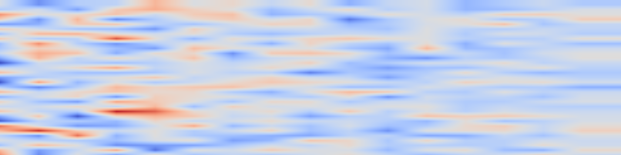 DS1 spectrogram: Graph Attention Networks