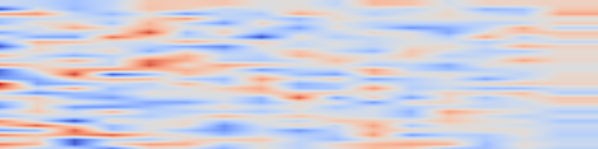 DS1 spectrogram: Limits of spectral learning under noise