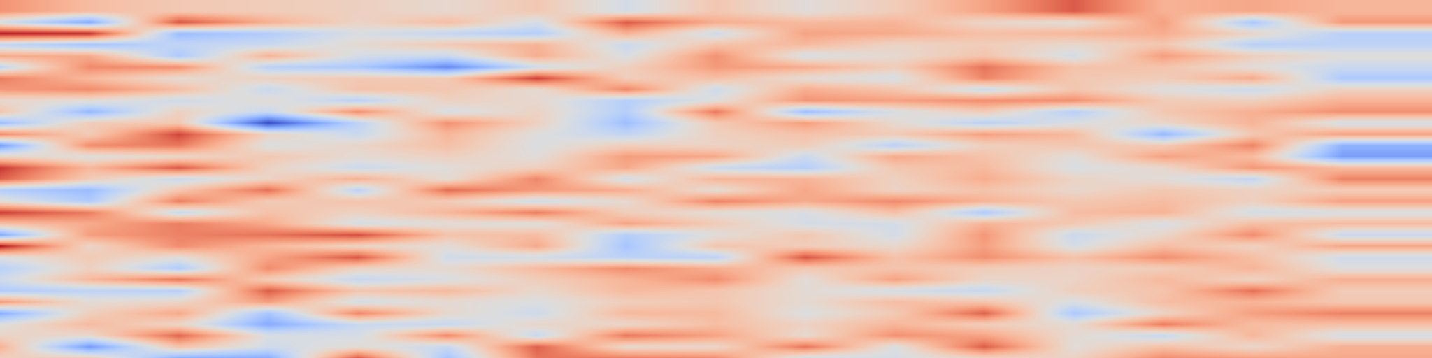 DS1 spectrogram: StrandDesigner: Towards Practical Strand Generation with Sketch Guidance