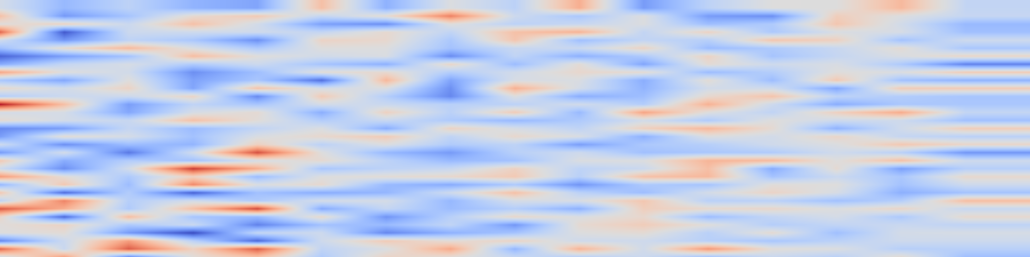 DS1 spectrogram: IAM: Identity-Aware Human Motion and Shape Joint Generation