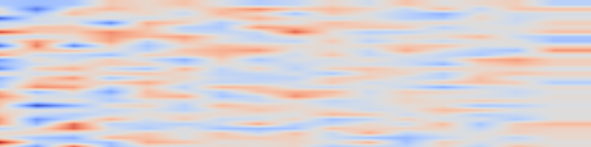 DS1 spectrogram: Binary Rewards and Reinforcement Learning: Fundamental Challenges