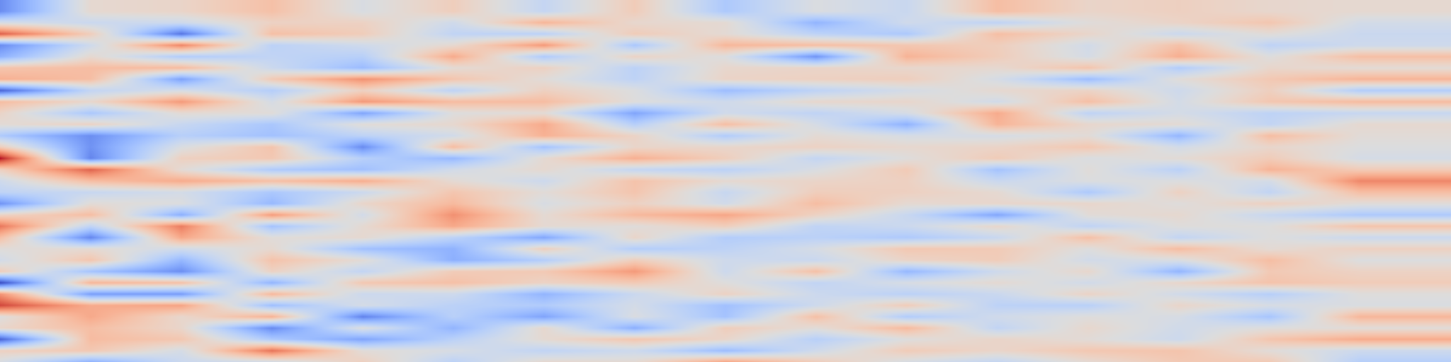 DS1 spectrogram: SymphonyGen: 3D Hierarchical Orchestral Generation with Controllable Harmony Skeleton