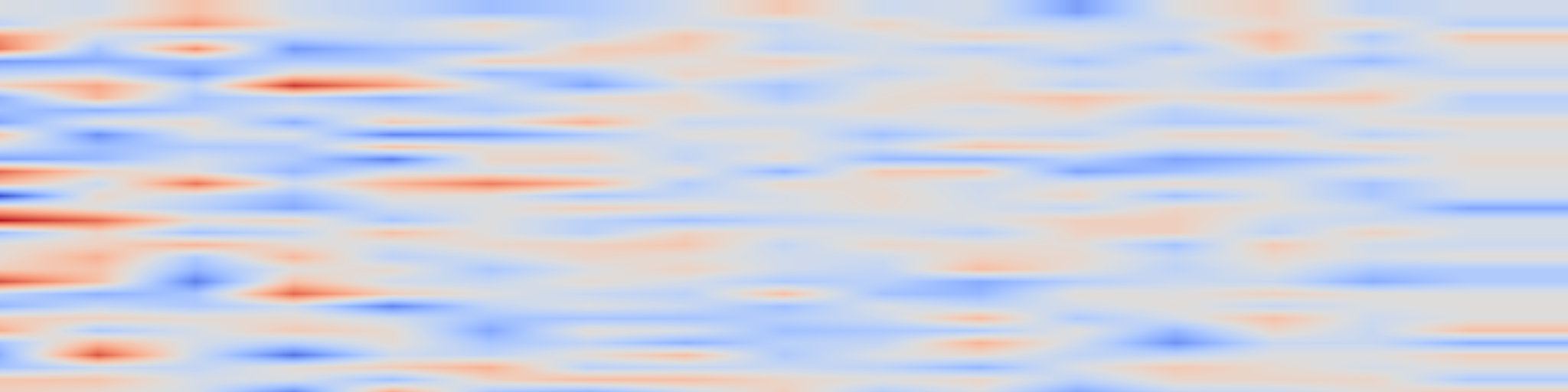 DS1 spectrogram: Combinatorics and Hodge theory of degenerations of abelian varieties: A
survey of the Mumford construction