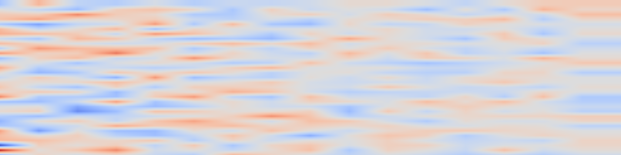 DS1 spectrogram: Machine learning moment closure models for the radiative transfer equation IV: enforcing symmetrizable hyperbolicity in two dimensions