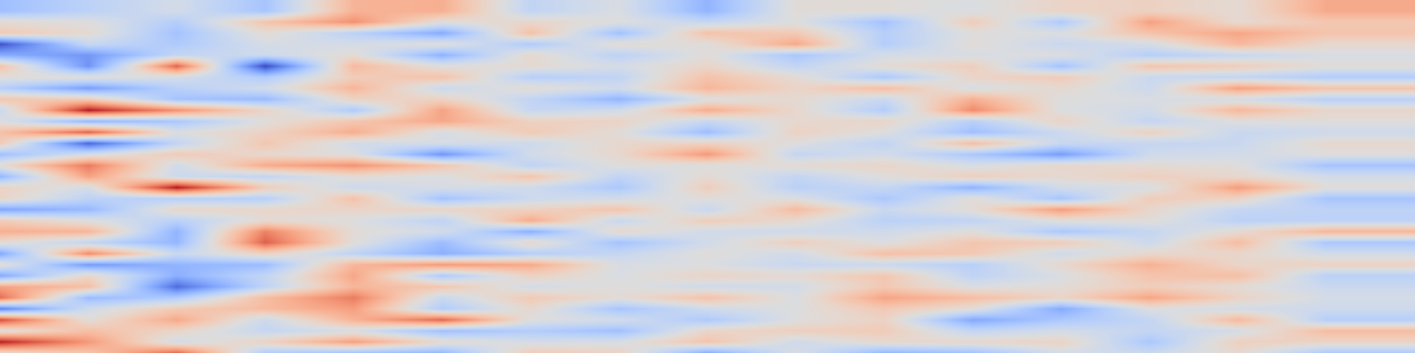 DS1 spectrogram: Intelligent Load Balancing in Cloud Computer Systems