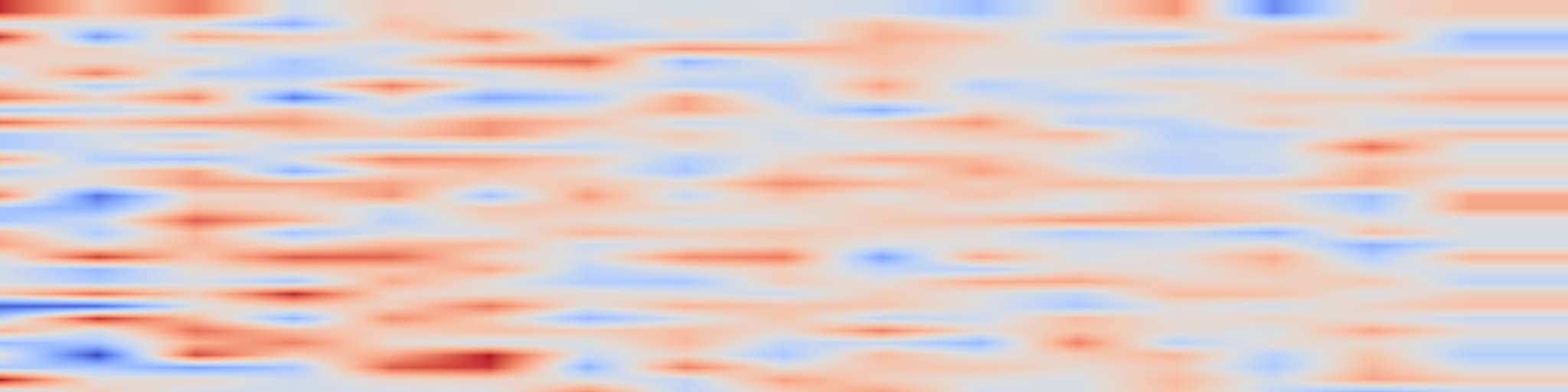 DS1 spectrogram: SpotEdit: Evaluating Visually-Guided Image Editing Methods