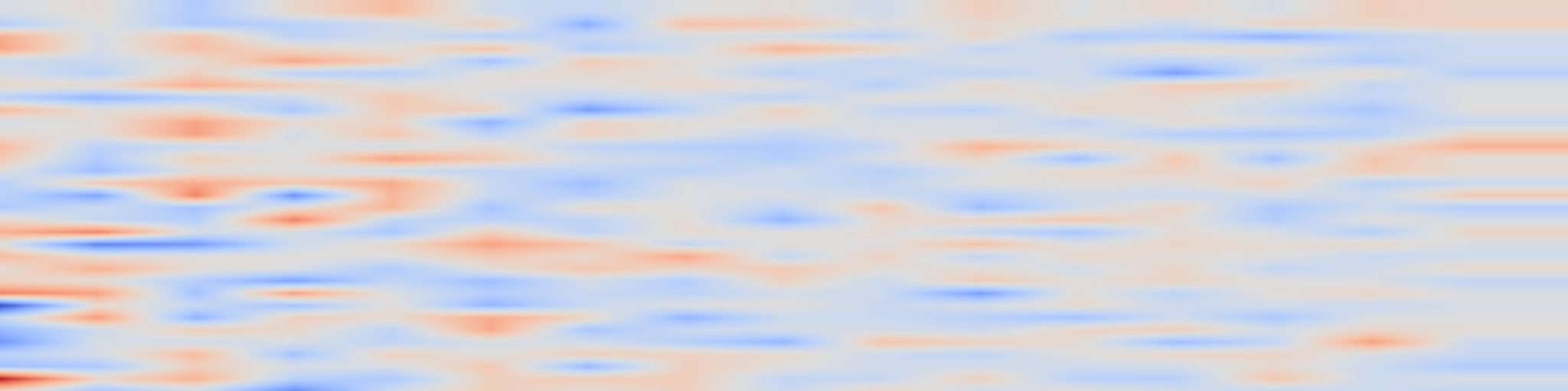 DS1 spectrogram: Detection and Mitigation of Hallucination in Large Reasoning Models: A
Mechanistic Perspective