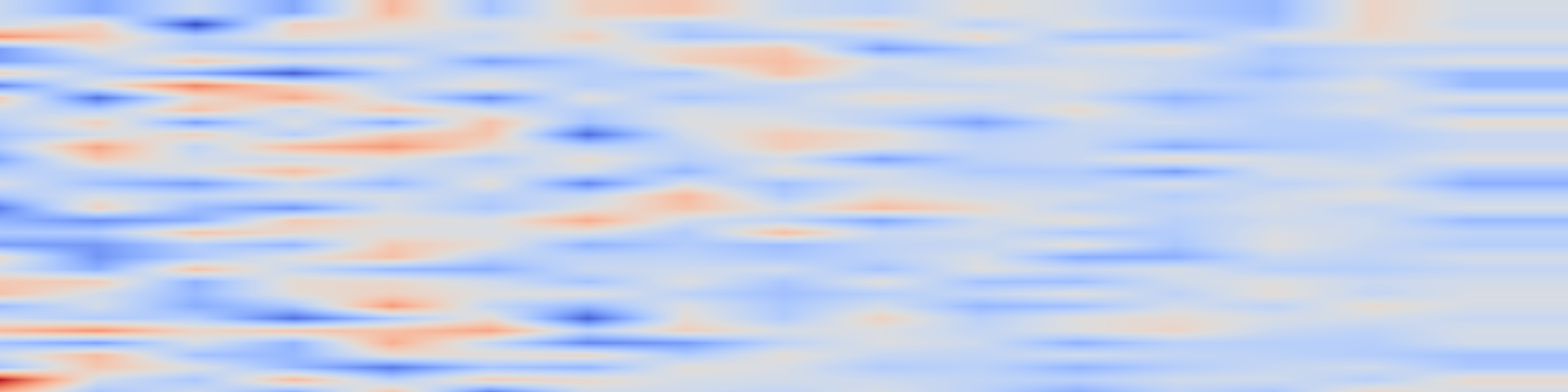 DS1 spectrogram: Provably Communication-Efficient and Privacy-Preserving Federated Graph Neural Networks