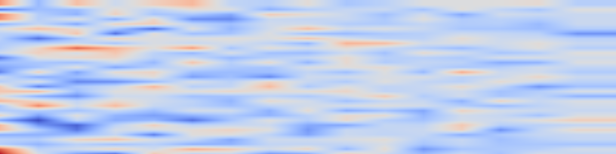 DS1 spectrogram: Forecasting Future International Events: A Reliable Dataset for
Text-Based Event Modeling
