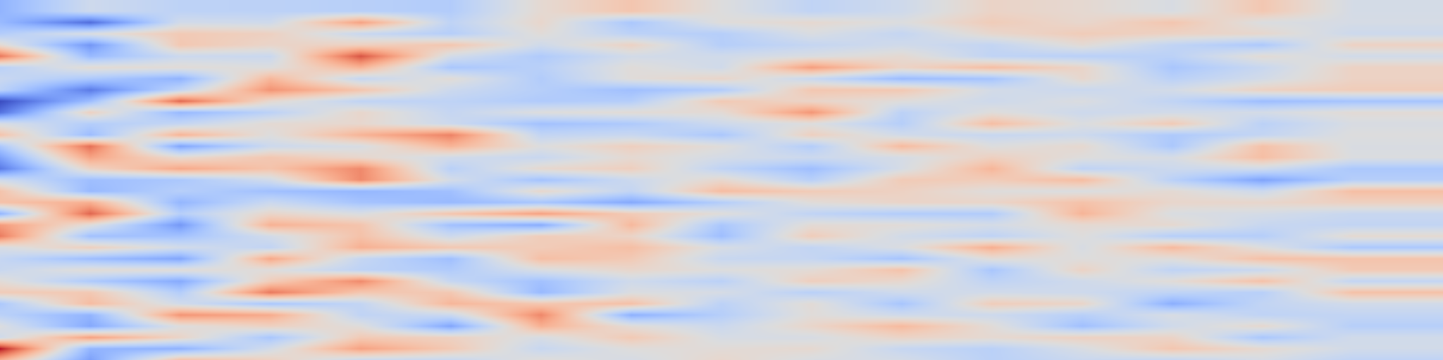 DS1 spectrogram: TWLA: Achieving Ternary Weights and Low-Bit Activations for LLMs via Post-Training Quantization