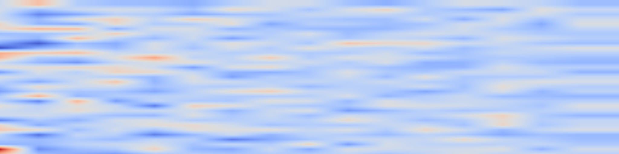 DS1 spectrogram: Exploration Structure in LLM Agents for Multi-File Change Localization
